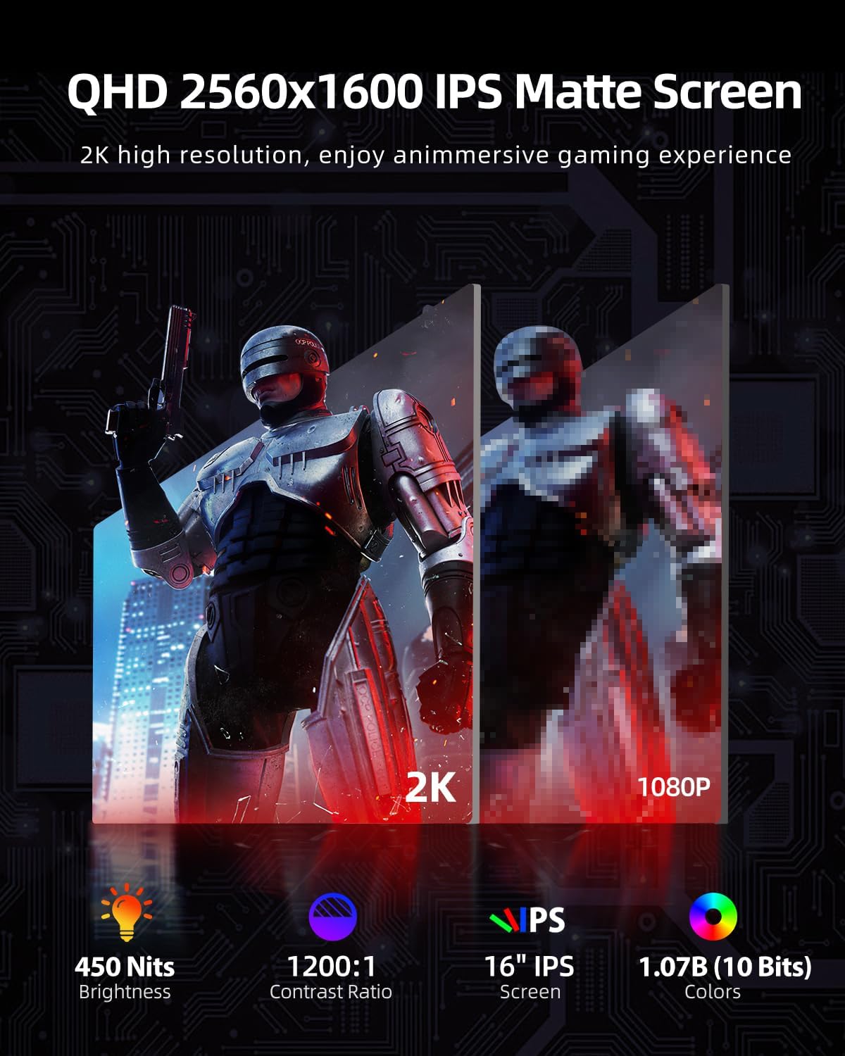 Detalle de UPERFECT 2K 144Hz QLED da 16 pollici portatile con USB-C e mini HDMI (VESA)