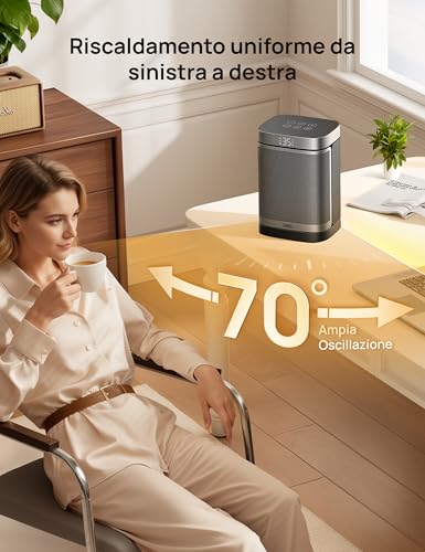 Thumbnail 6 de DREO termoventilatore 1500 W