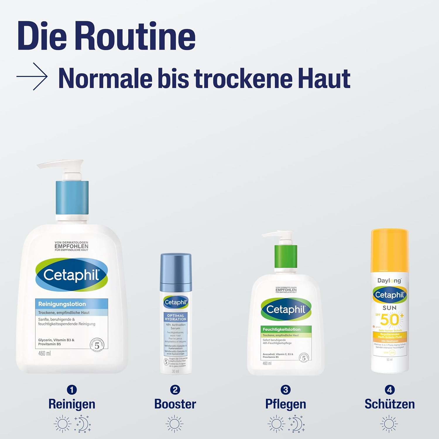 Thumbnail 5 de CETAPHIL Reinigungslotion 236 ml