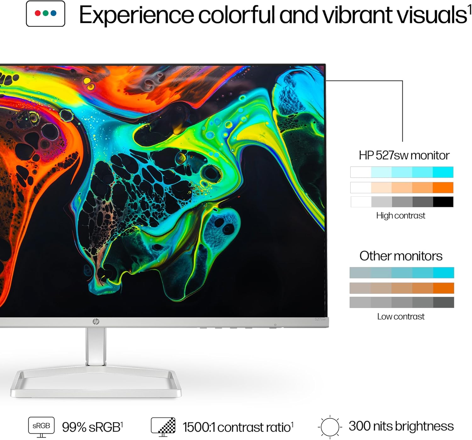 Thumbnail 3 de HP Series 5 27-inch Monitor (FHD IPS, 100 Hz) – 527sw