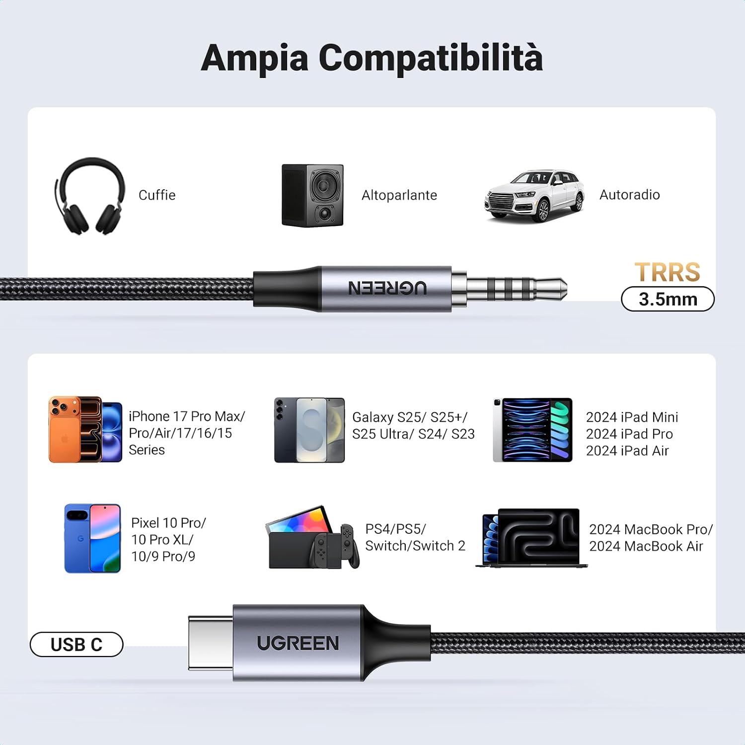 Detalle 2 de UGREEN Cavo USB C a Jack TRRS 1M