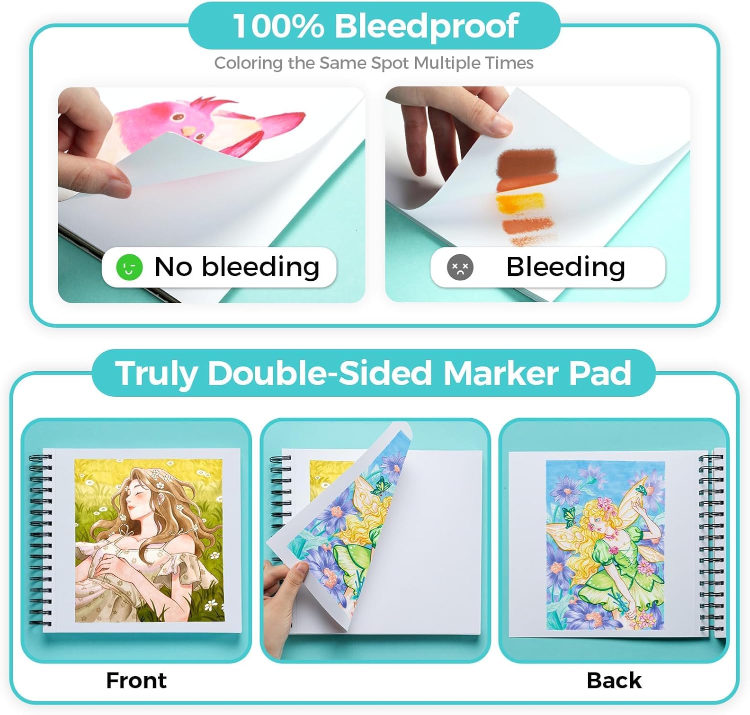 Detalle de Ohuhu Sketchbook – Double-Sided Bleedproof Marker Pad (280GSM), 50 Sheets / 100 Pages, Spiral Bound, 8.3" x 8.3