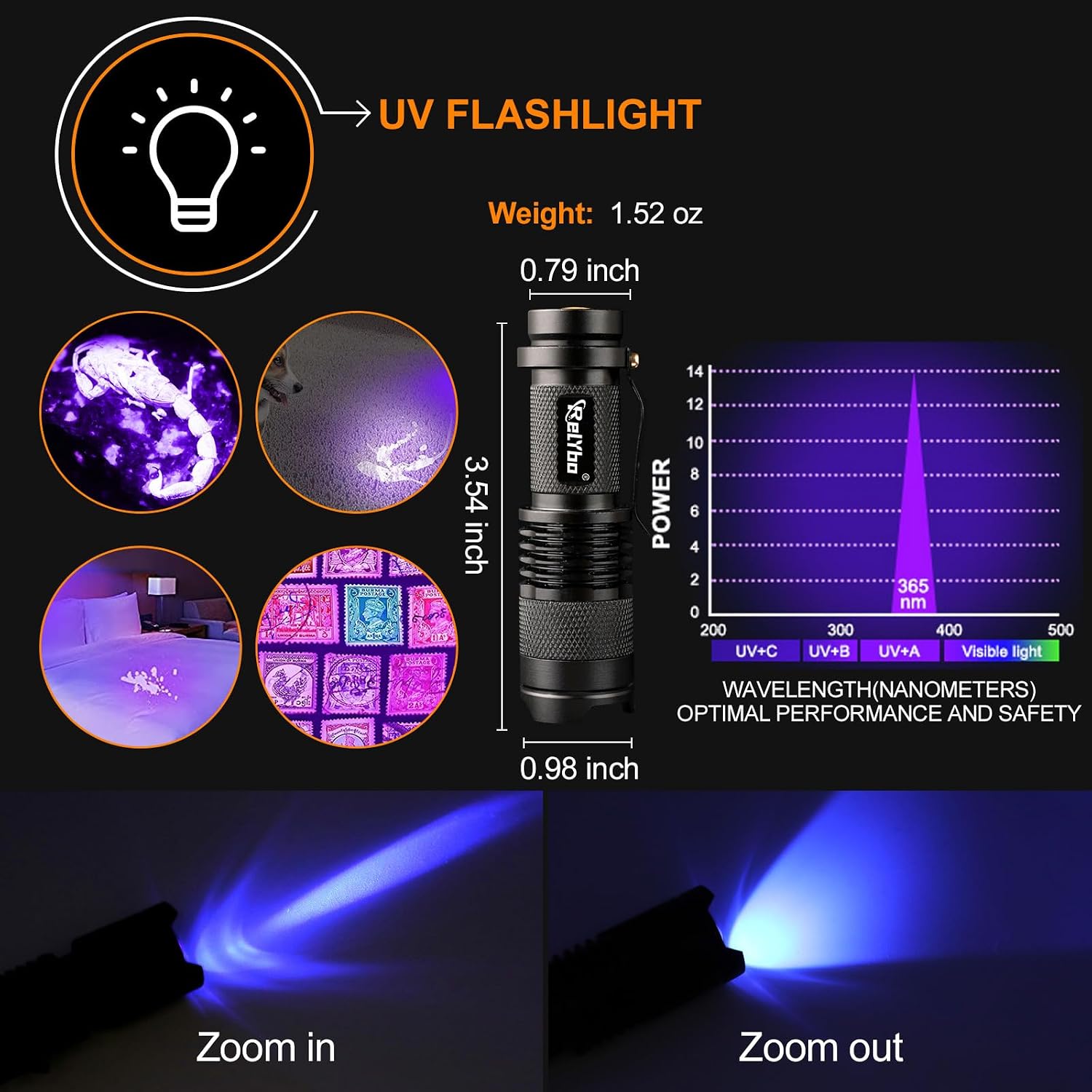 Detalle de Relybo LED Torch 500000 Lumens ⌁ Flashlight