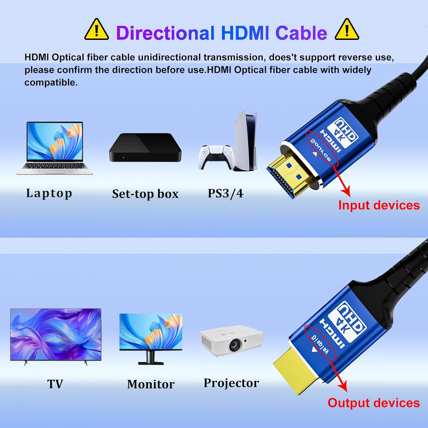 Thumbnail 5 de Adrenenjoyer Cavo HDMI in Fibra Ottica 30 m — 18 Gbps, 4K@60Hz, fibra ottica, 2.0 attivo, direzionale