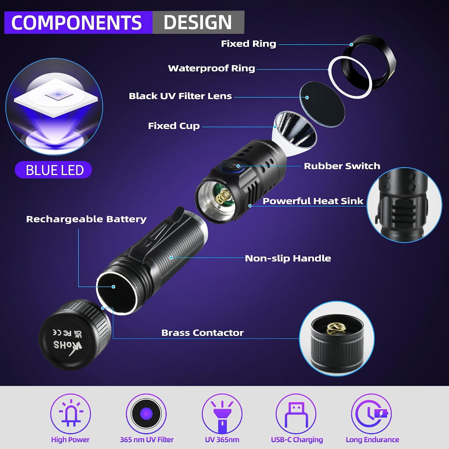 Detalle de DARKBEAM B62 365nm UV-zaklamp met zwartlichtfilter en USB-C
