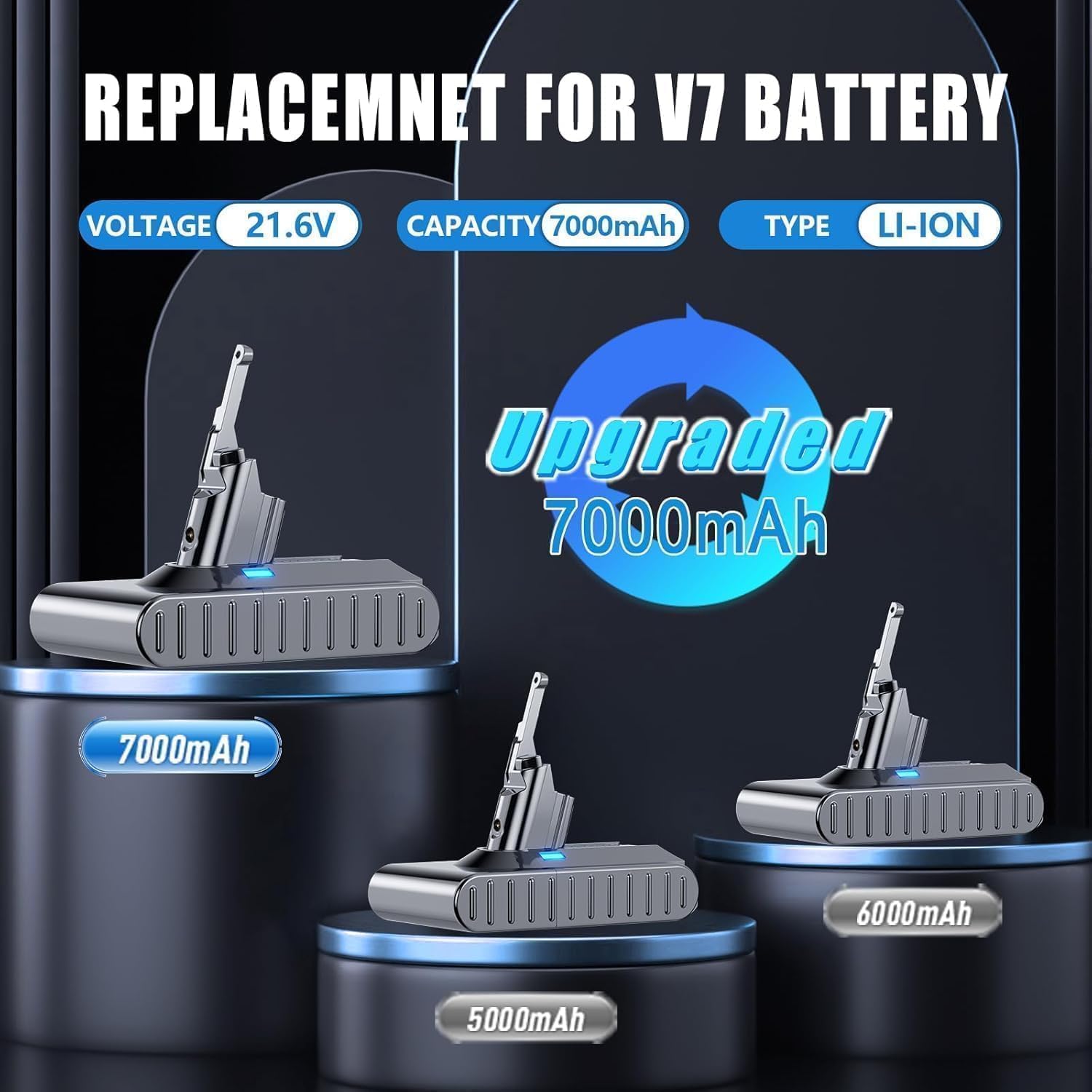 Detalle 2 de Bonacell V8 Replacement Battery for Dyson V8, 21.6V, 7000mAh