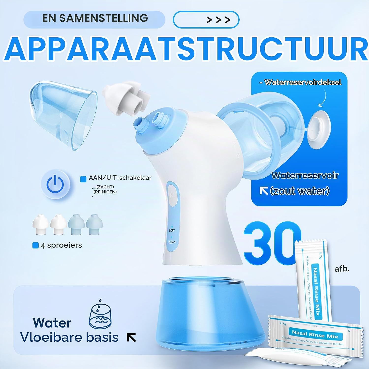 Thumbnail 6 de medcodes N5202-F1 neusirrigator met dubbele watertank en instelbare druk