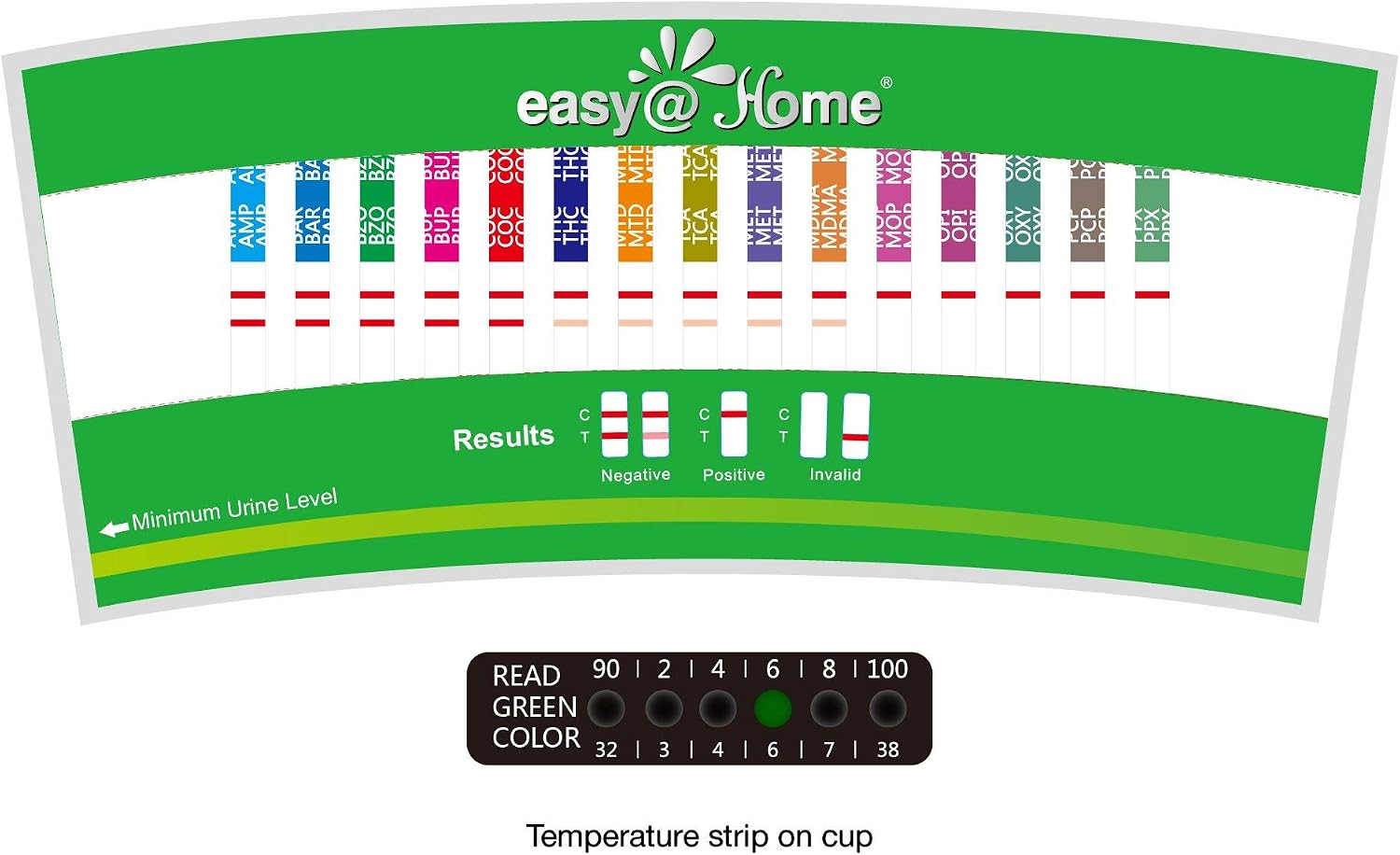Thumbnail 6 de Easy@Home ECDOA-7124 12-Panel Urine Test Cup, 5-Pack with Temperature Strip