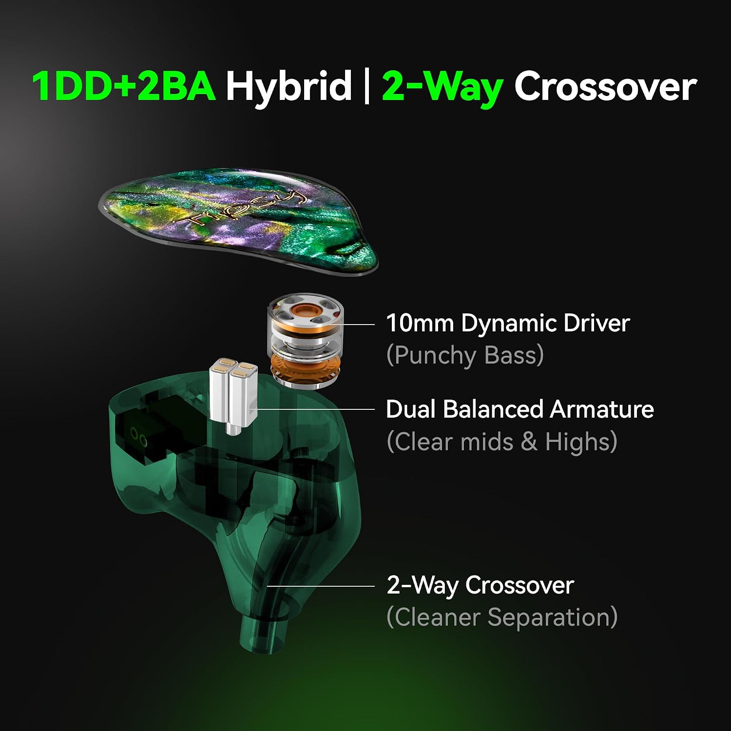 Detalle de TipsyAuthen Tipsy M3 Professional IEM for Musicians