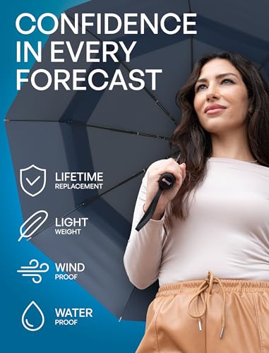 Detalle de Repel Windproof Travel Umbrella - Compact, Strong Winds Up to 100MPH, Auto Open/Close