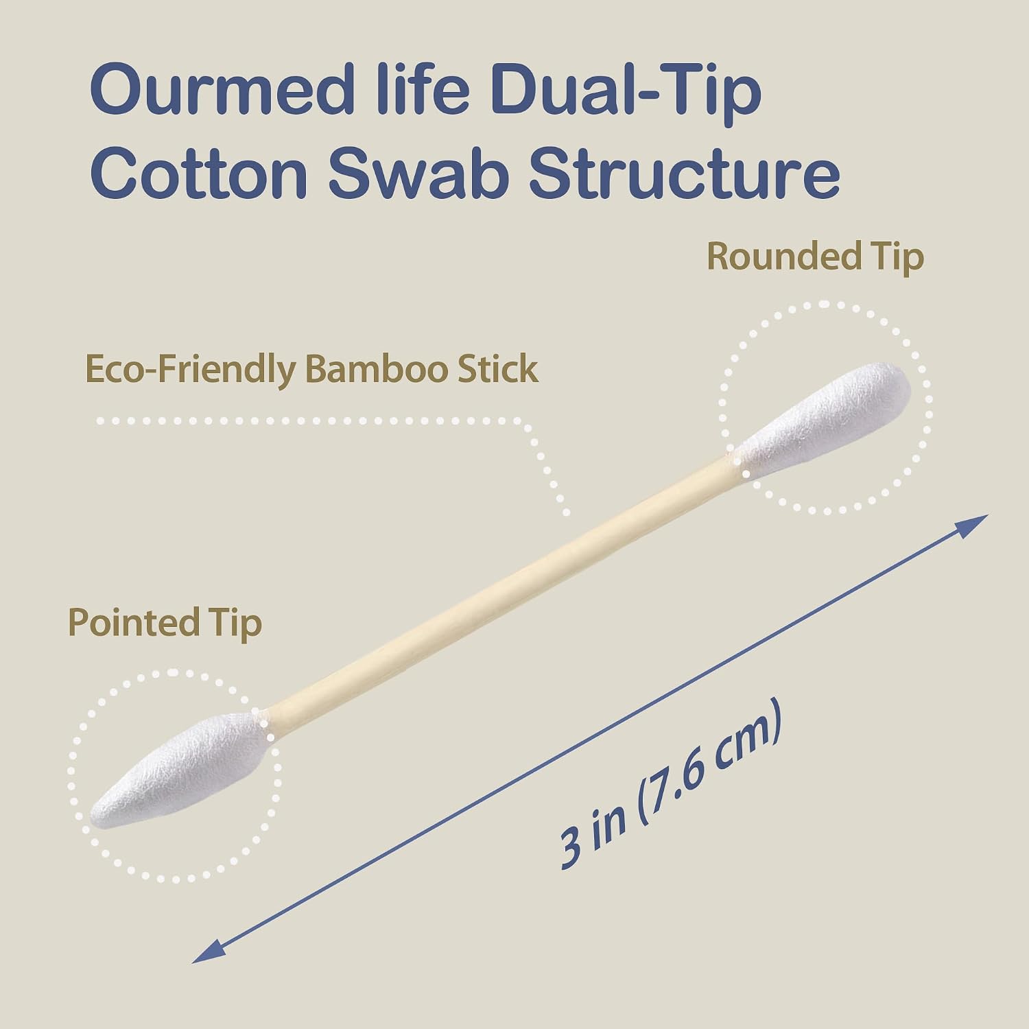 Thumbnail 1 de Ourmed Life Tamponi di cotone biodegradabili in bambù e cotone – 500 pezzi, doppia punta