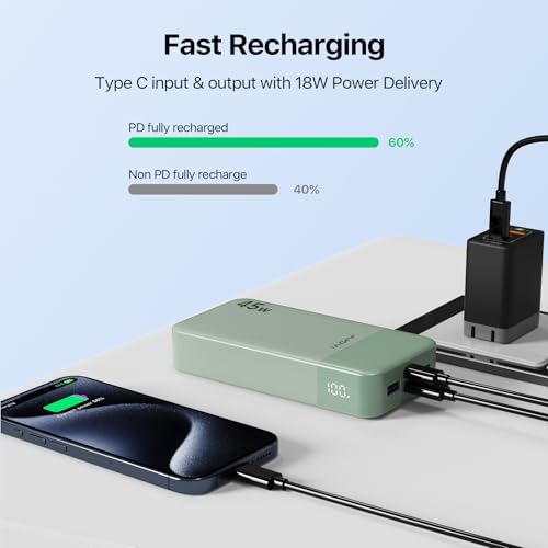 Thumbnail 5 de JUOVI Batterie Externe 45W 20000mAh Power Bank PD 3.0 QC 4.0 – autonomie et charge rapide pour vos déplacements