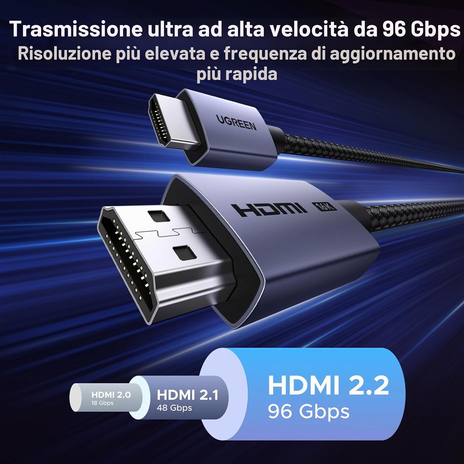 Detalle 2 de UGREEN Cavo HDMI 2.2 16K 60Hz 12K/8K 240Hz 96Gbps – Alluminio e Nylon, compatibile PS5/PS4/Xbox/PC
