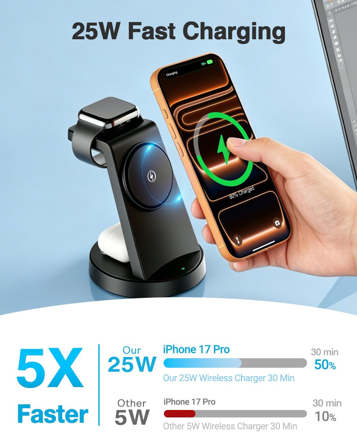 Detalle de MagSafe Charger 25W Magnetic 3-in-1 Wireless Charging Station for Apple (Phone, Watch, AirPods)