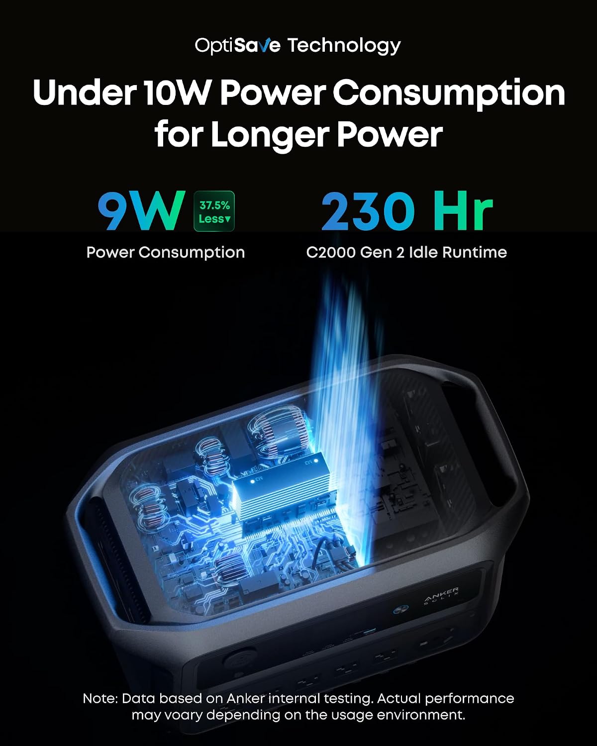 Detalle de Anker SOLIX C2000 Gen 2 A1783 Portable Power Station, 2,048Wh, 2,400W