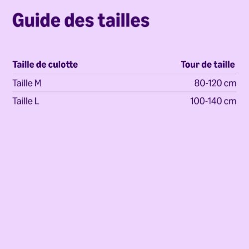 Detalle 1 de by Amazon culottes d’incontinence taille M