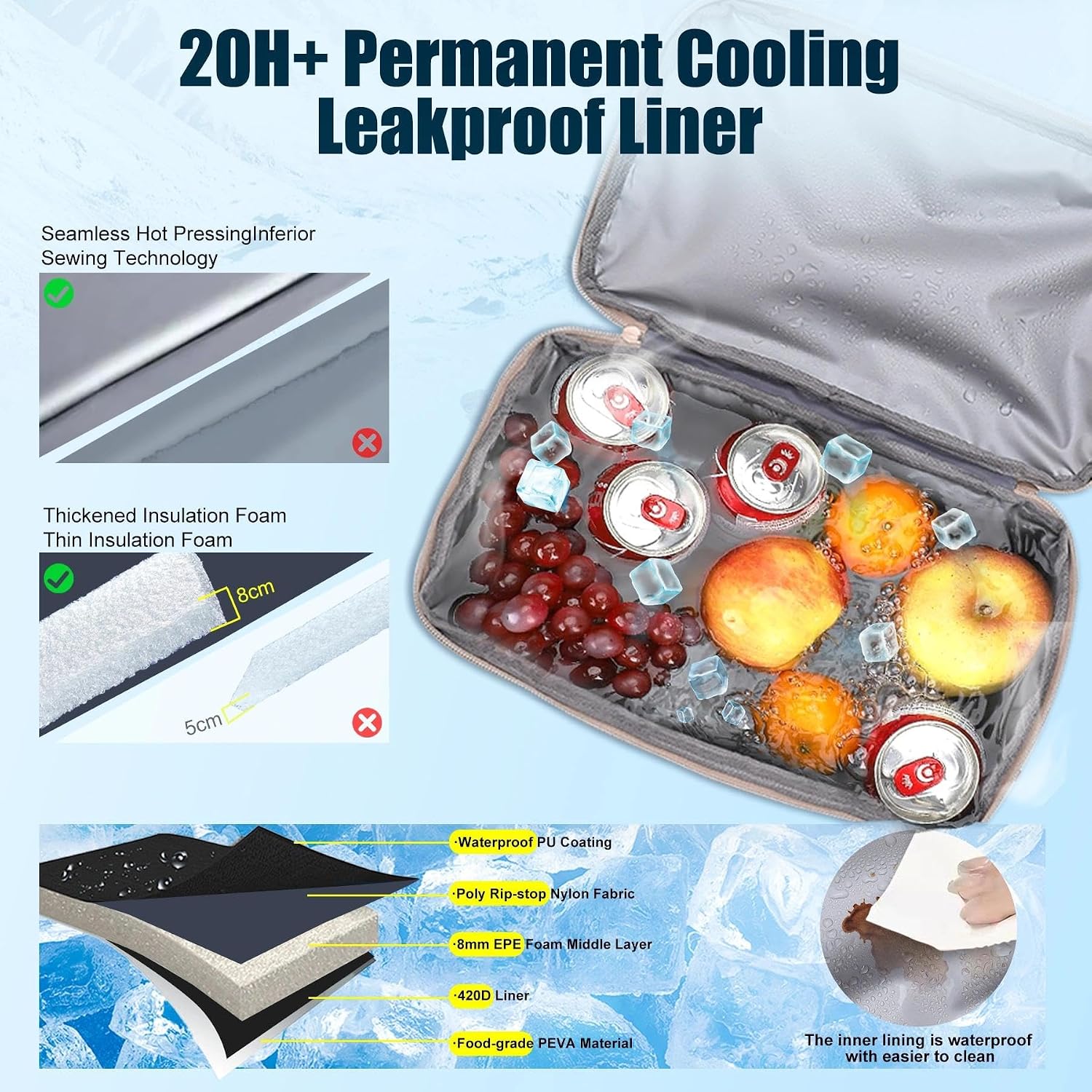 Detalle de Backpack Cooler with PEVA Liner