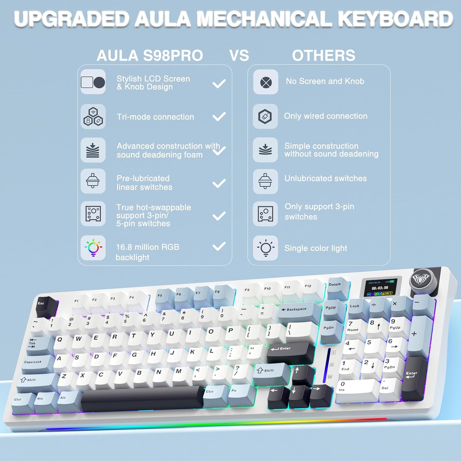Detalle 2 de AULA S98 Pro Wireless Mechanical Keyboard with LCD, Knob, Hot-Swap and RGB