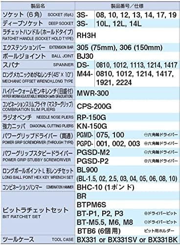 Thumbnail 6 de トネ(TONE) TSA3309 工具セット 差込角9.5mm・54点・赤色