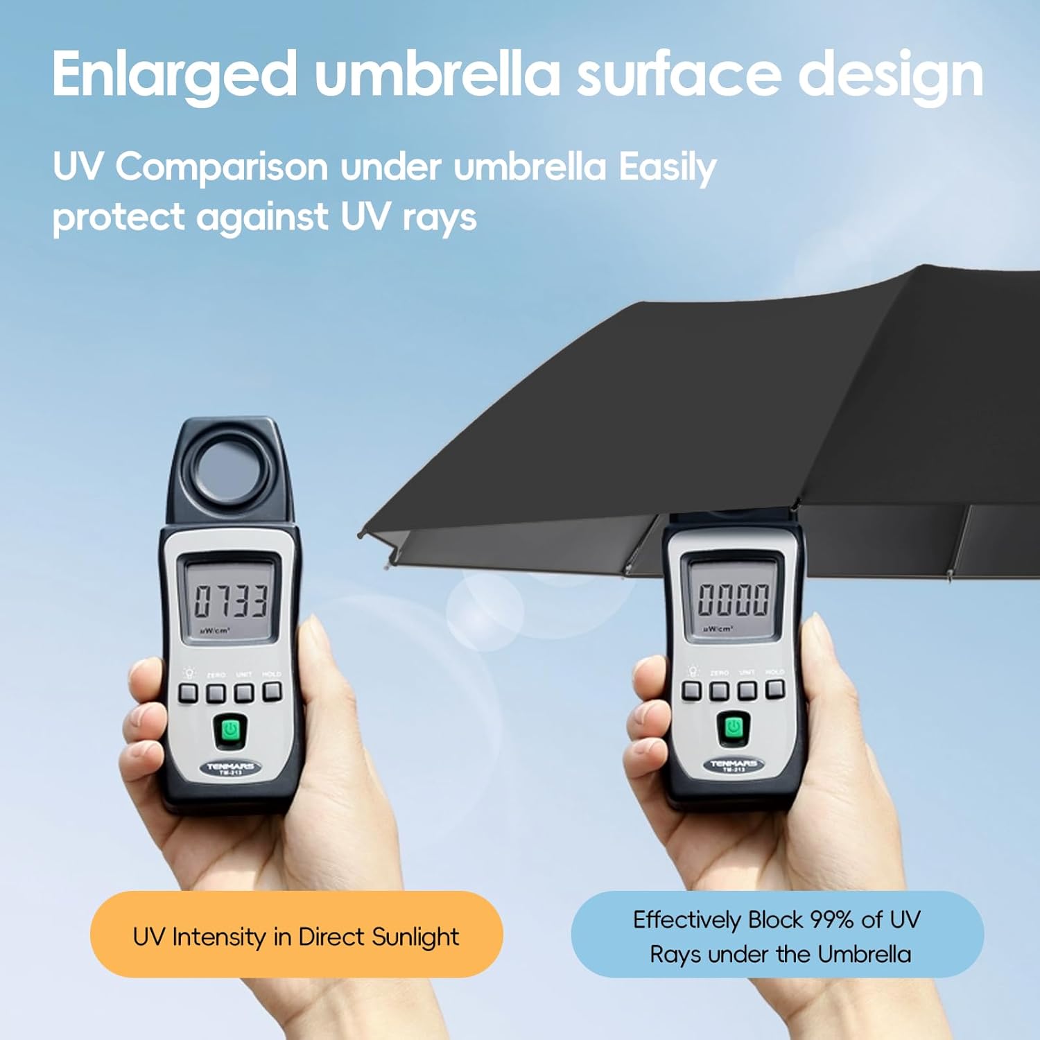 Thumbnail 3 de Lusibaka Windproof Strong Compact Folding Umbrella with UV Protection and 12 Fibres