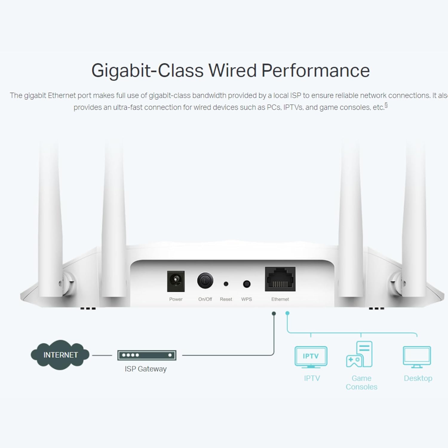 Thumbnail 6 de TP-Link TL-WA1801 AX1800 Access Point 📡