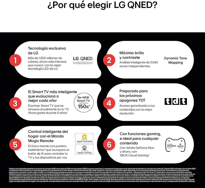 Thumbnail 3 de LG 50QNED84A6C Smart TV con Dolby Vision