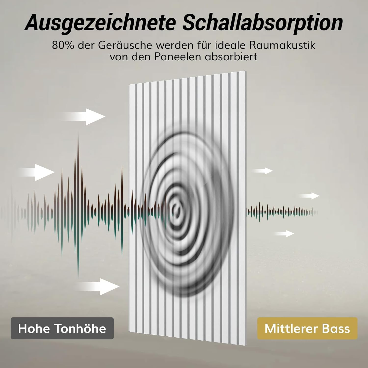 Thumbnail 3 de TONOR Akustikpaneele 4er Pack 120x60 cm