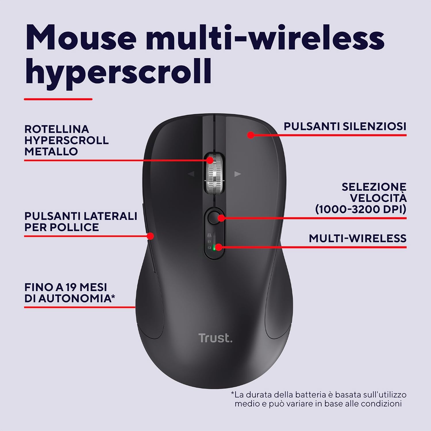 Thumbnail 1 de Trust Treva Mouse Wireless Rotellina Ultra Rapida