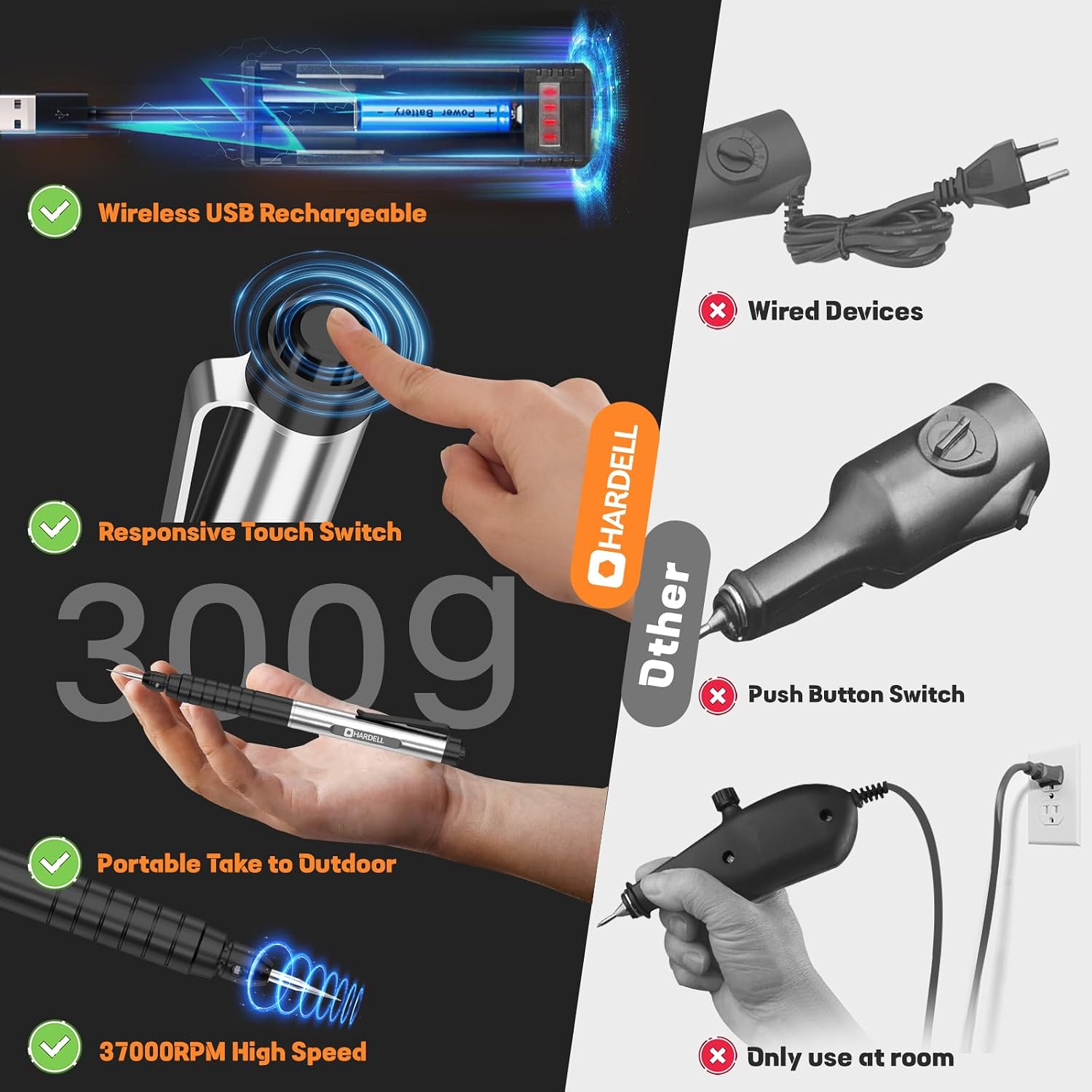 Detalle 1 de HARDELL Penna per Incisione Elettrica 1200 mAh