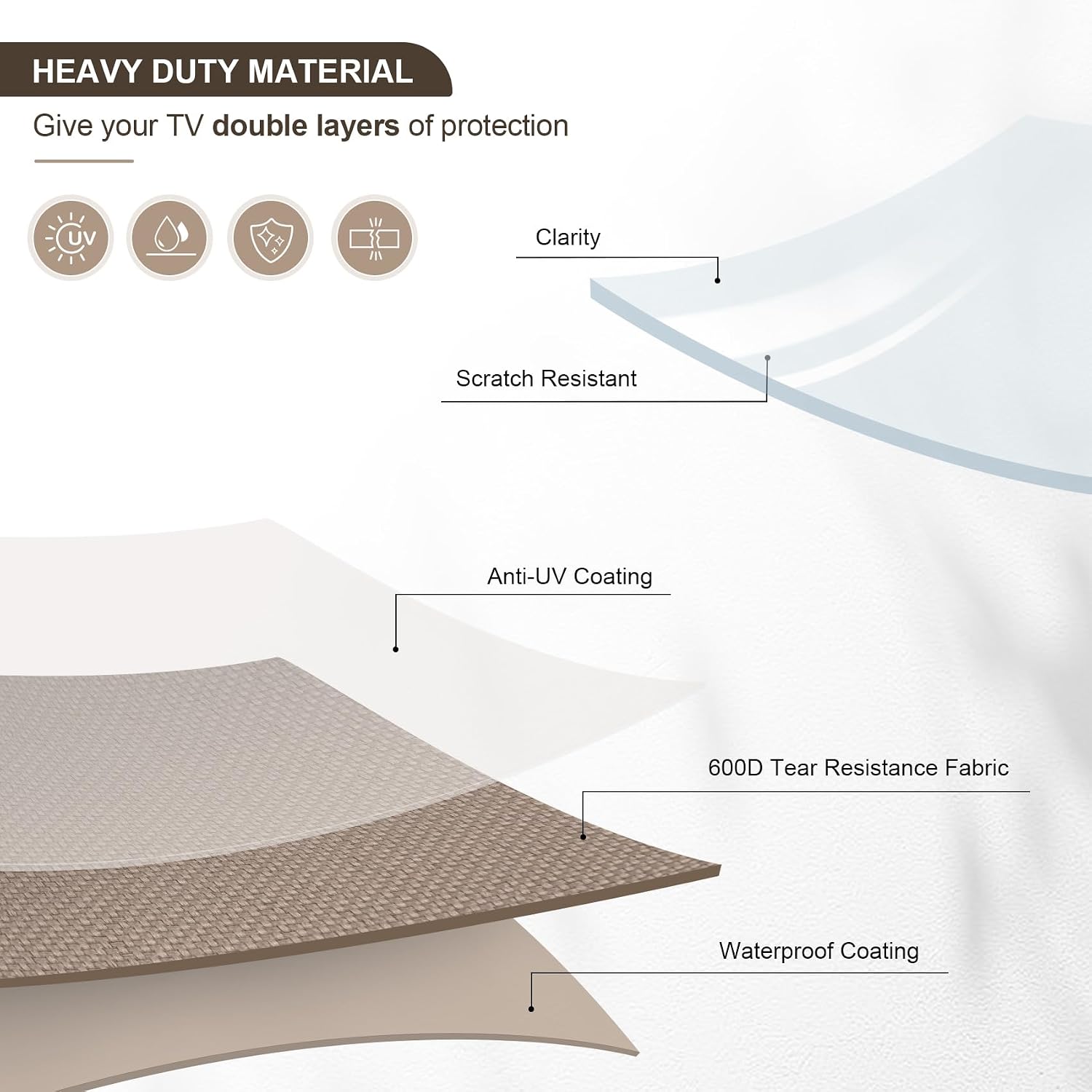 Detalle de ULTCOVER 66–70 inch Outdoor TV Cover, Waterproof