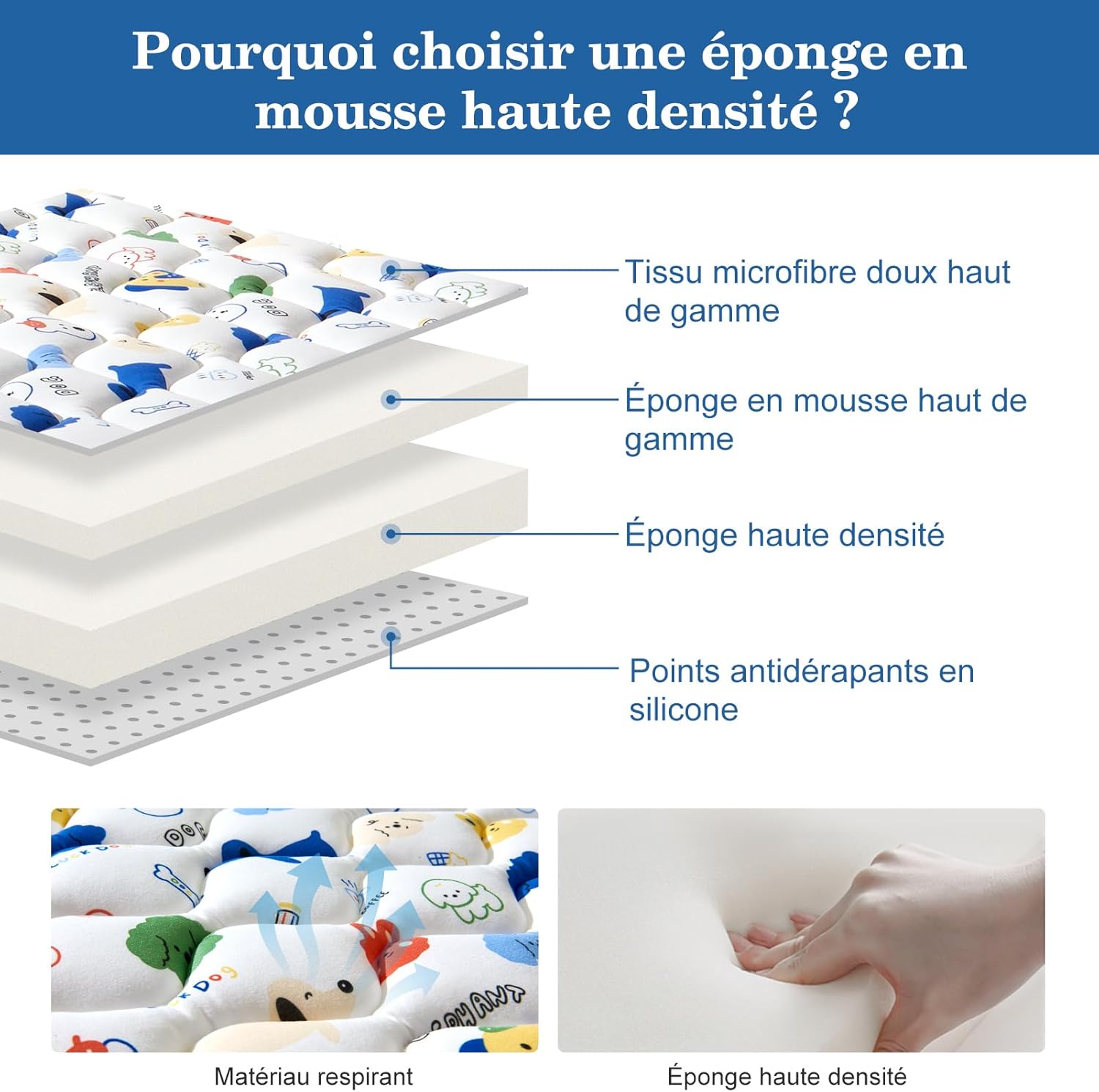 Thumbnail 4 de Tapis d’éveil bébé pliable antidérapant Ours à bulles 150x180 cm en mousse épaisse