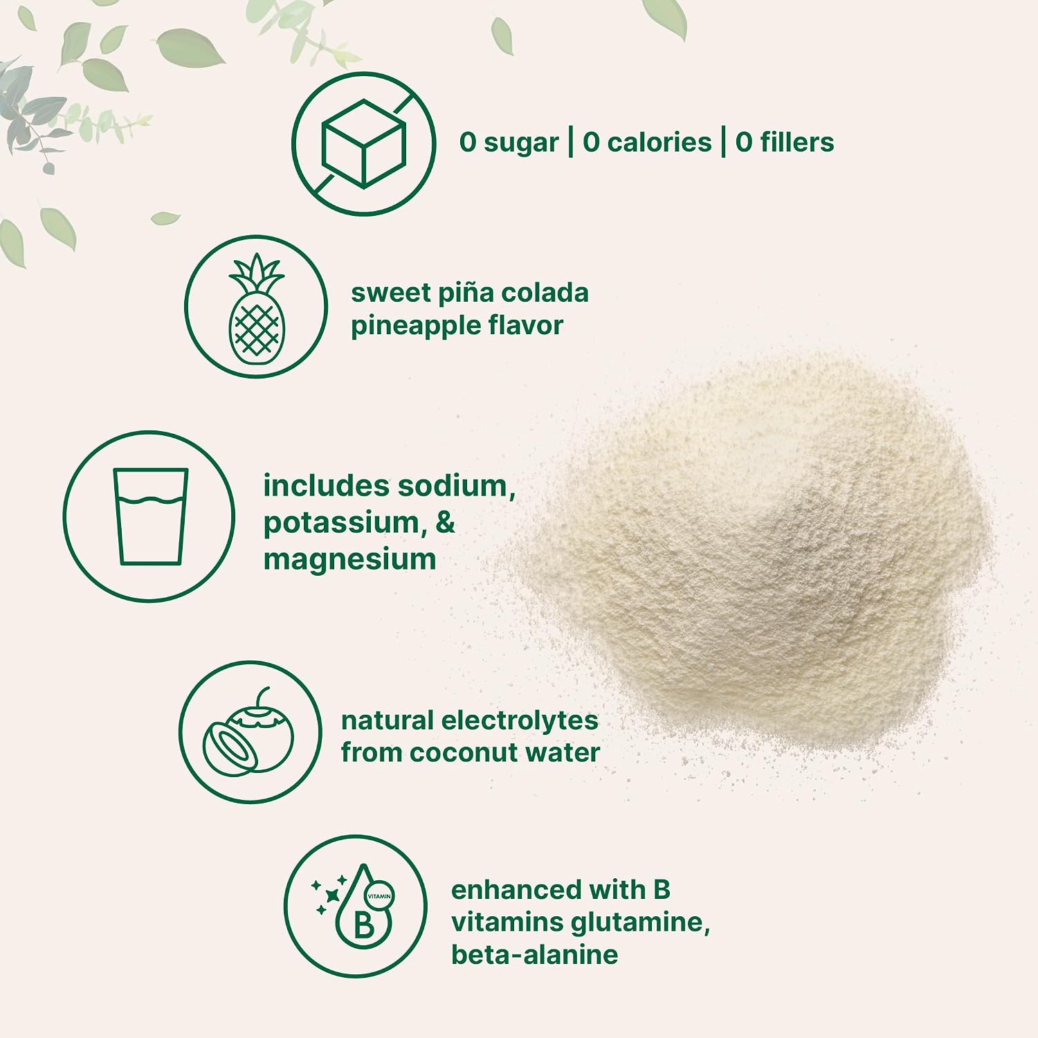 Detalle de Micro Ingredients Electrolyte Powder, 2 lb