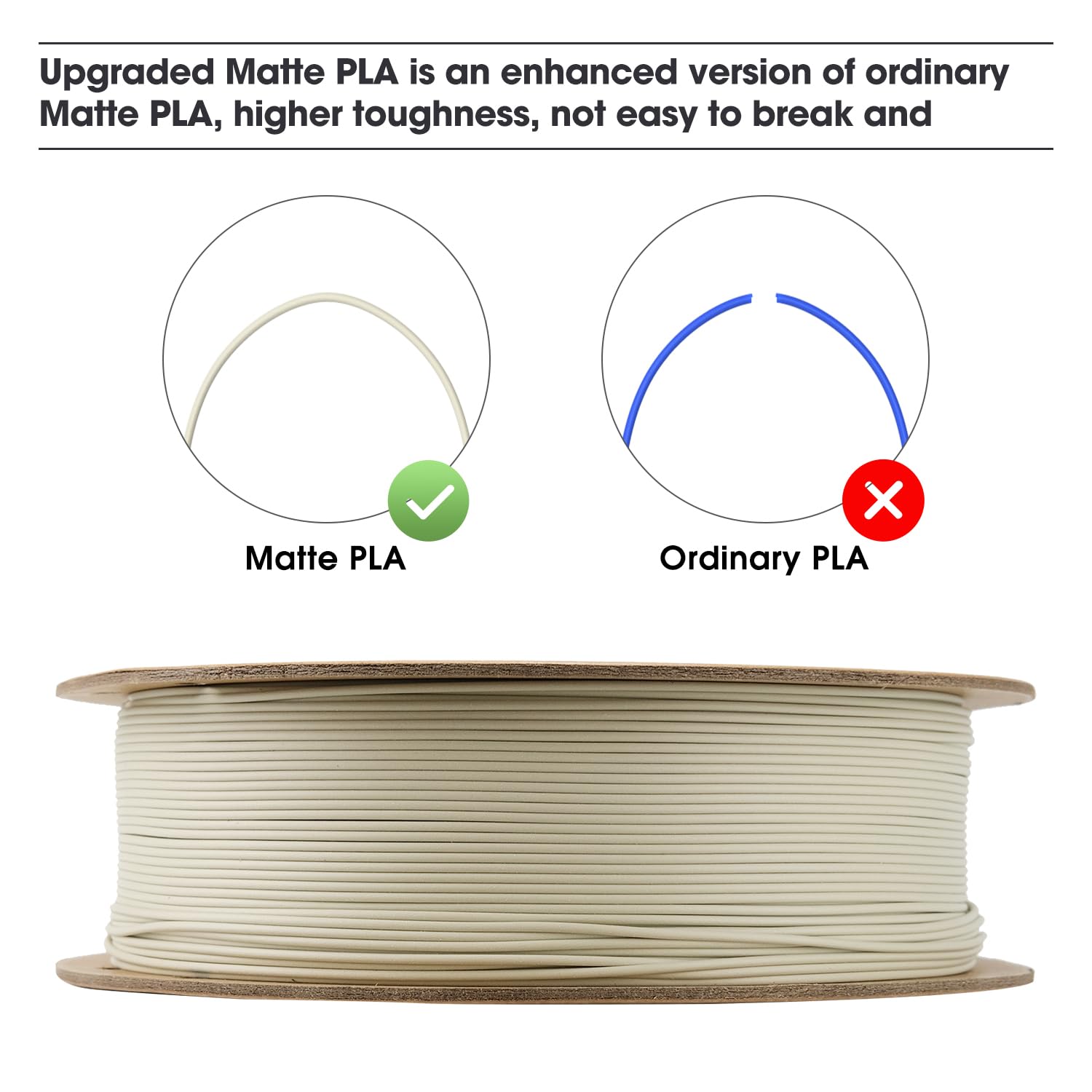 Thumbnail 2 de eSUN Matte PLA Filament 1,75 mm