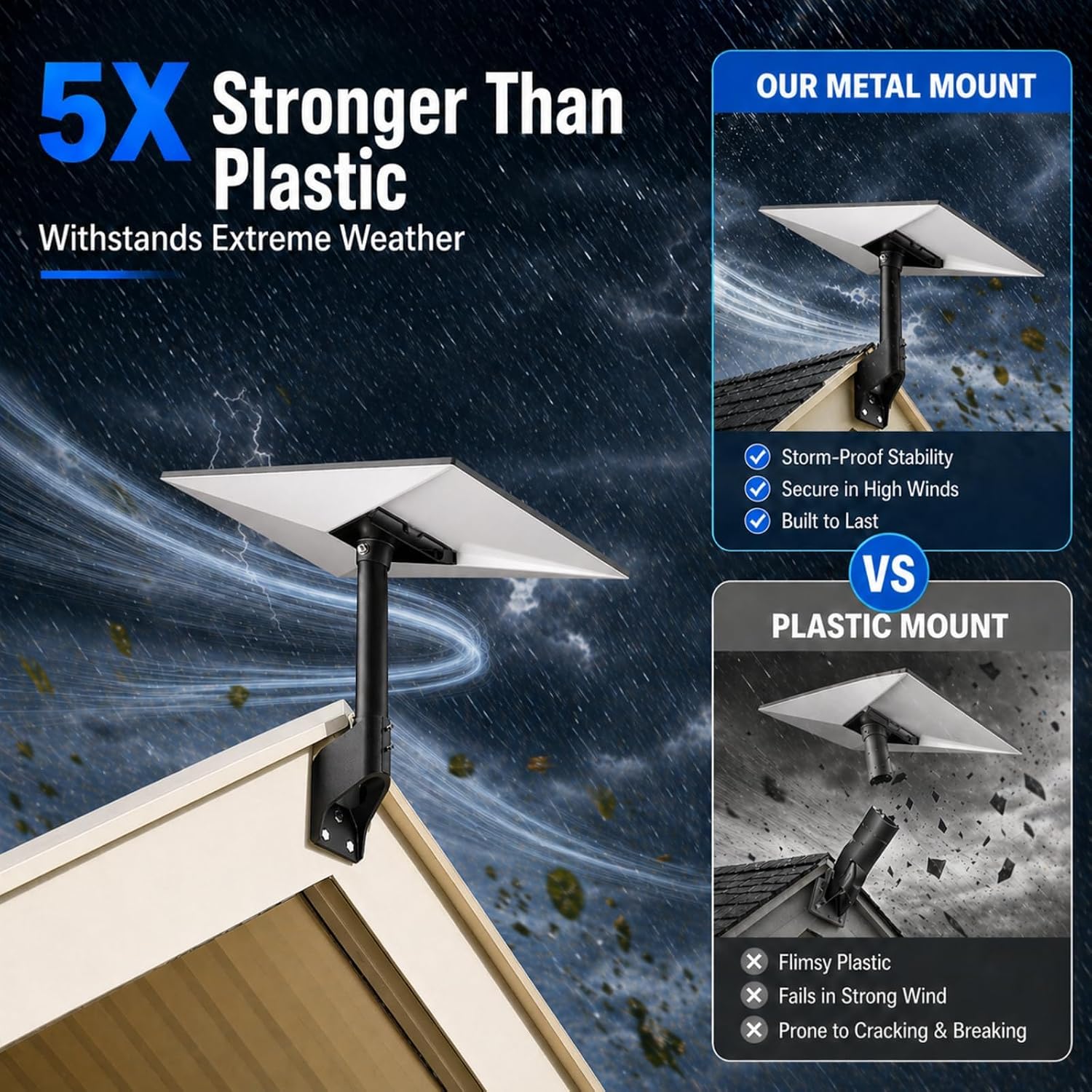 Thumbnail 5 de Standard 4/4X Mount for Starlink: 360° Adjustable Gen 3 Dish Wall Mount