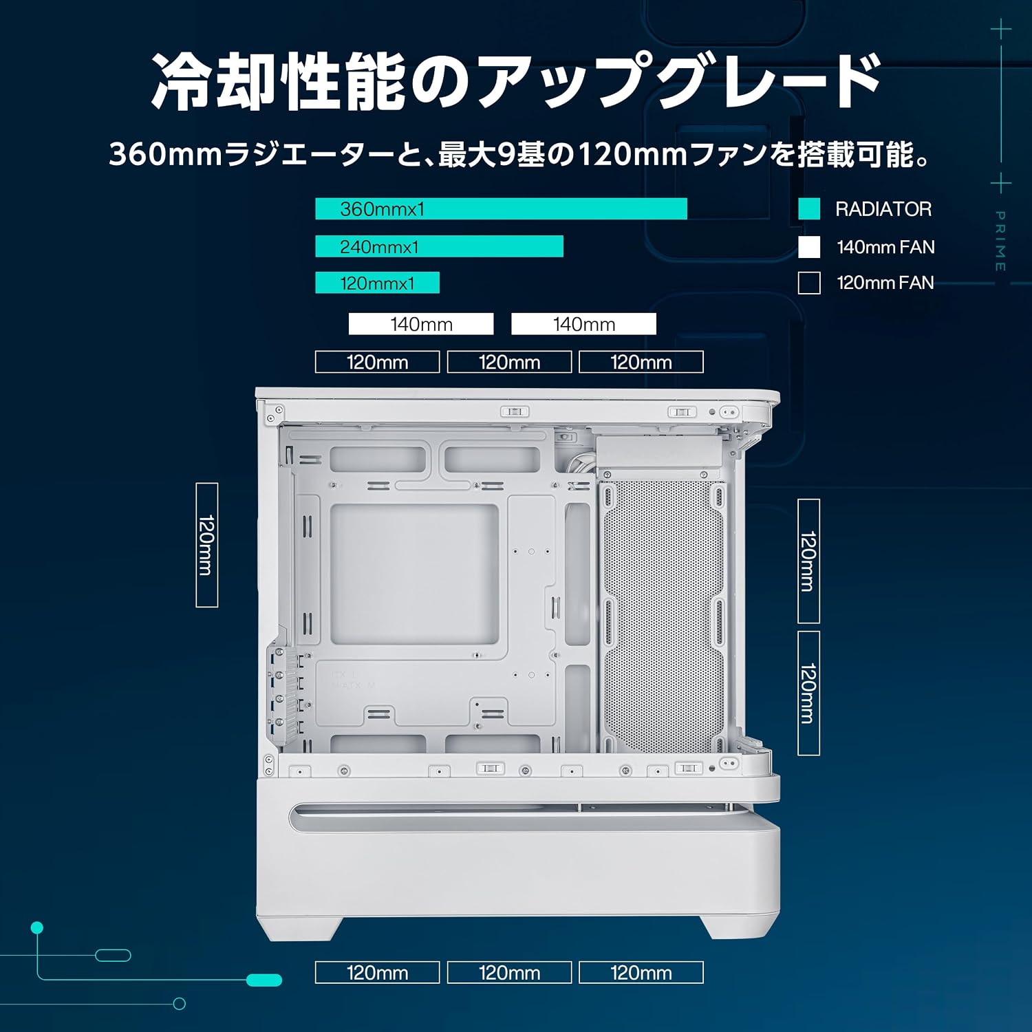 Detalle de ASUS Prime AP202 TG WHITE Micro-ATXケース 曲面強化ガラス・最大420mm GPU対応・ARGB搭載