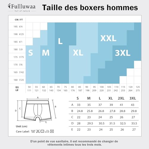 Detalle 2 de Fullluwaa Fitted Boxers Shorty (Lot de 8) Homme Coton – Noir