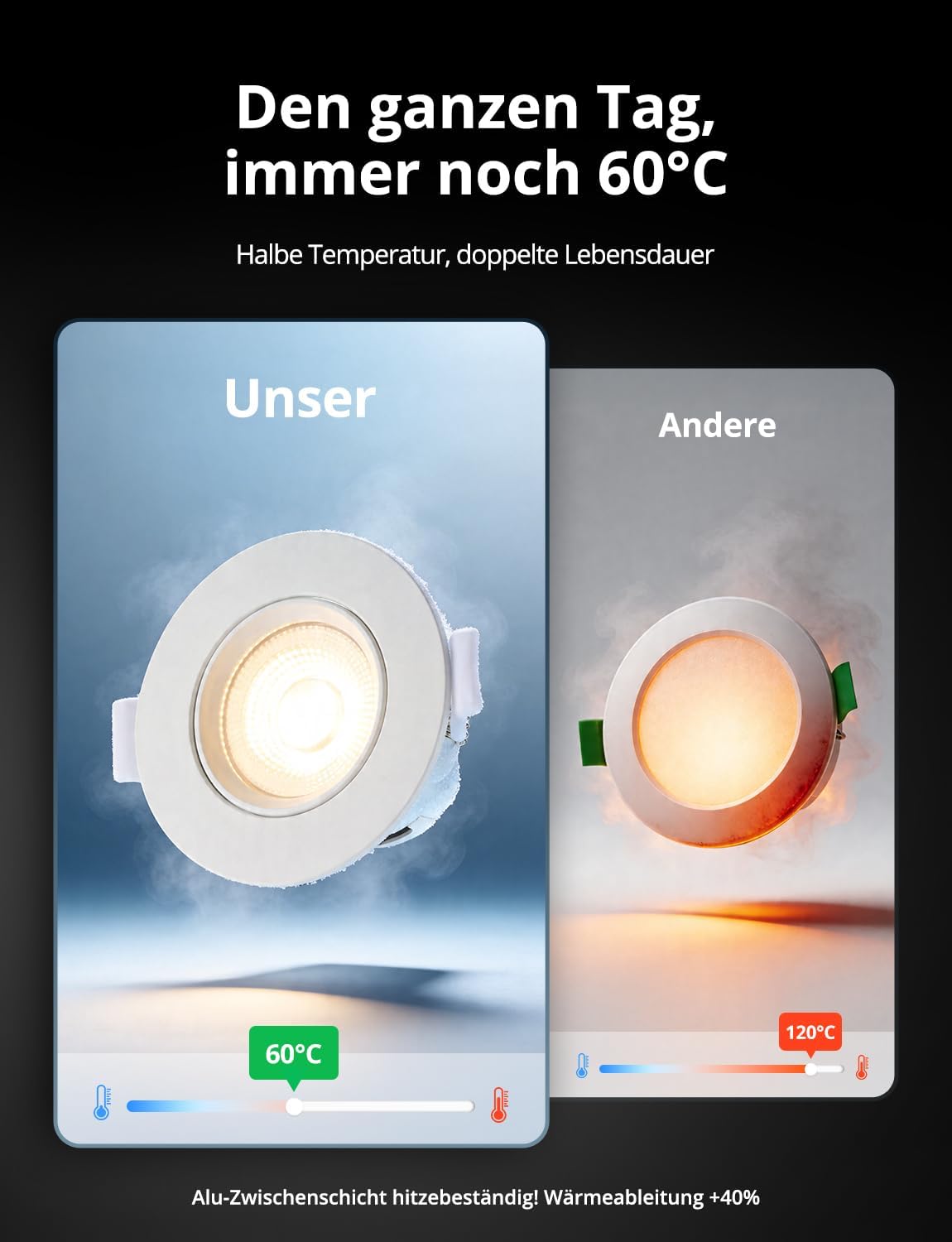 Thumbnail 2 de BOJIM LED-inbouwspots IP65 5W, 710 lm, drie lichtkleuren, set van 20