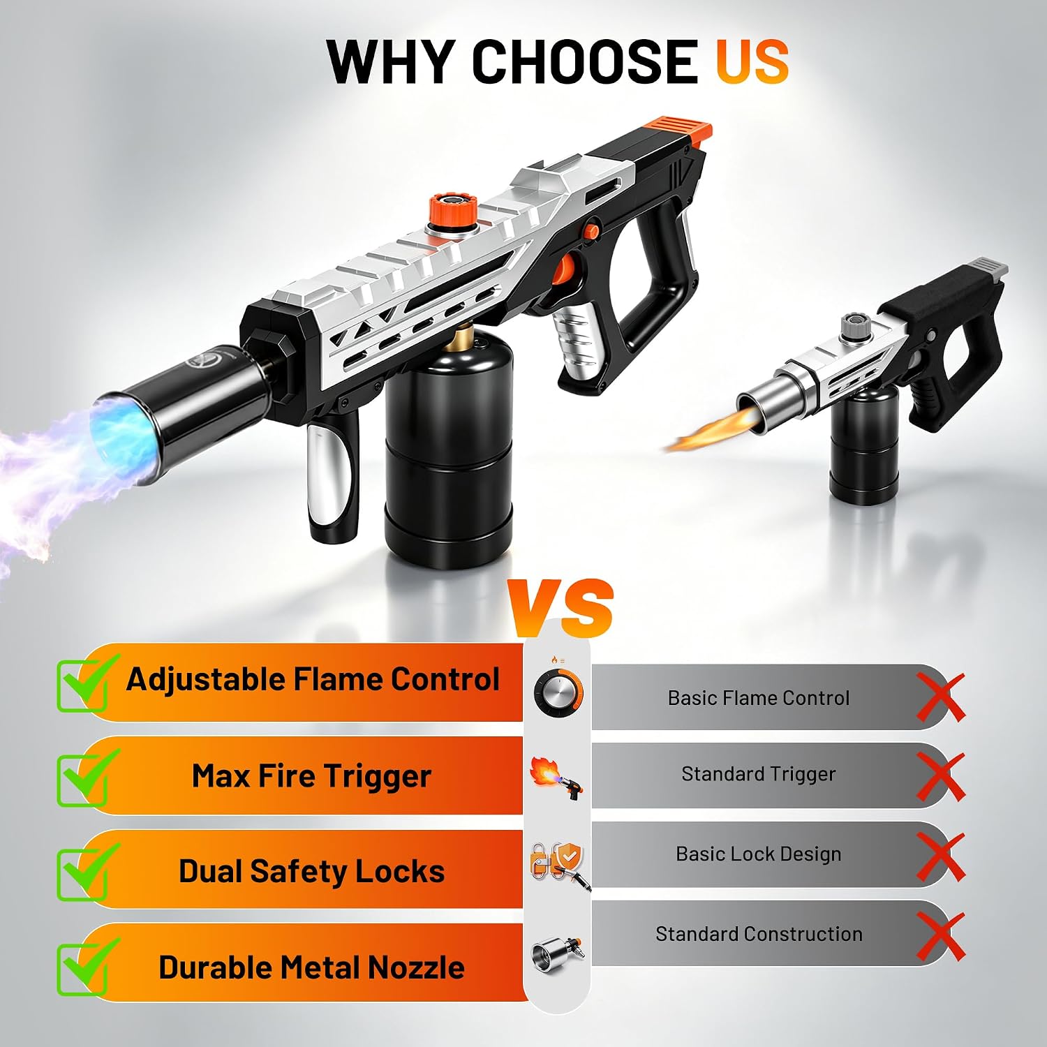 Thumbnail 5 de Propane Torch Gun with ABS Body