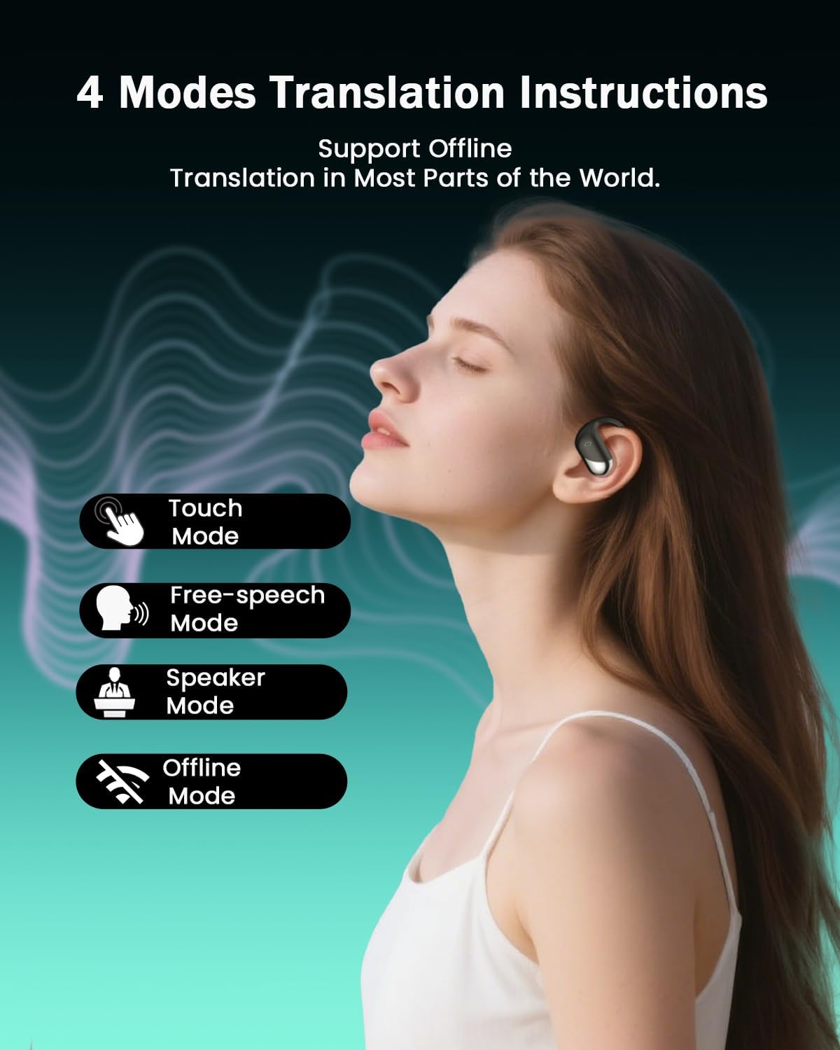 Detalle 1 de SANOTO Auriculares Traductor en Tiempo Real
