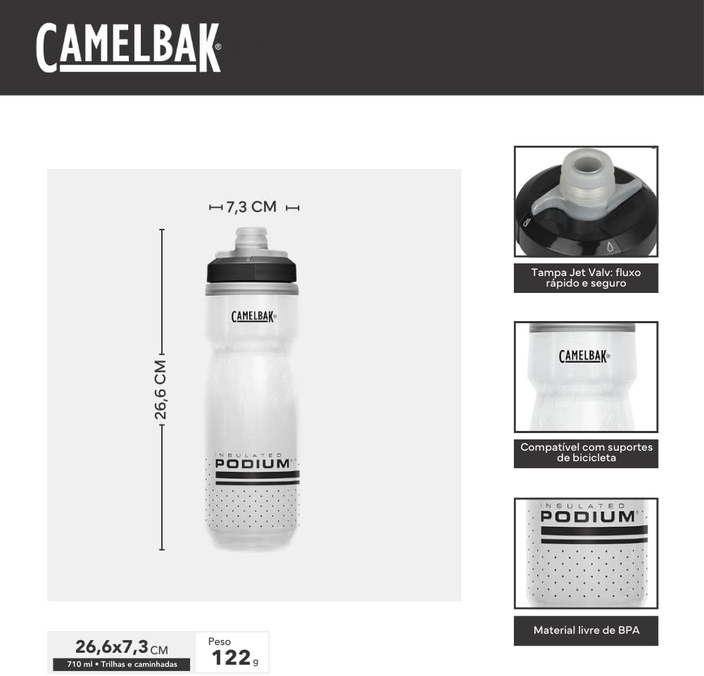 Detalle de CamelBak cycling water bottle 24oz