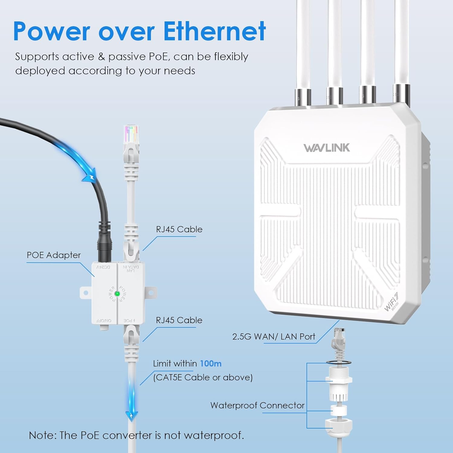 Thumbnail 4 de WAVLINK BE5100 Outdoor WiFi 7 Extender: Long-Range Dual-Band, POE Powered, IP67