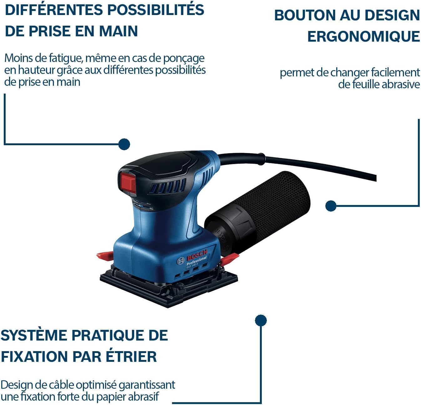 Thumbnail 2 de Bosch Professional Ponceuse vibrante GSS 140 (220 W) avec sac à poussières et feuille abrasive C411