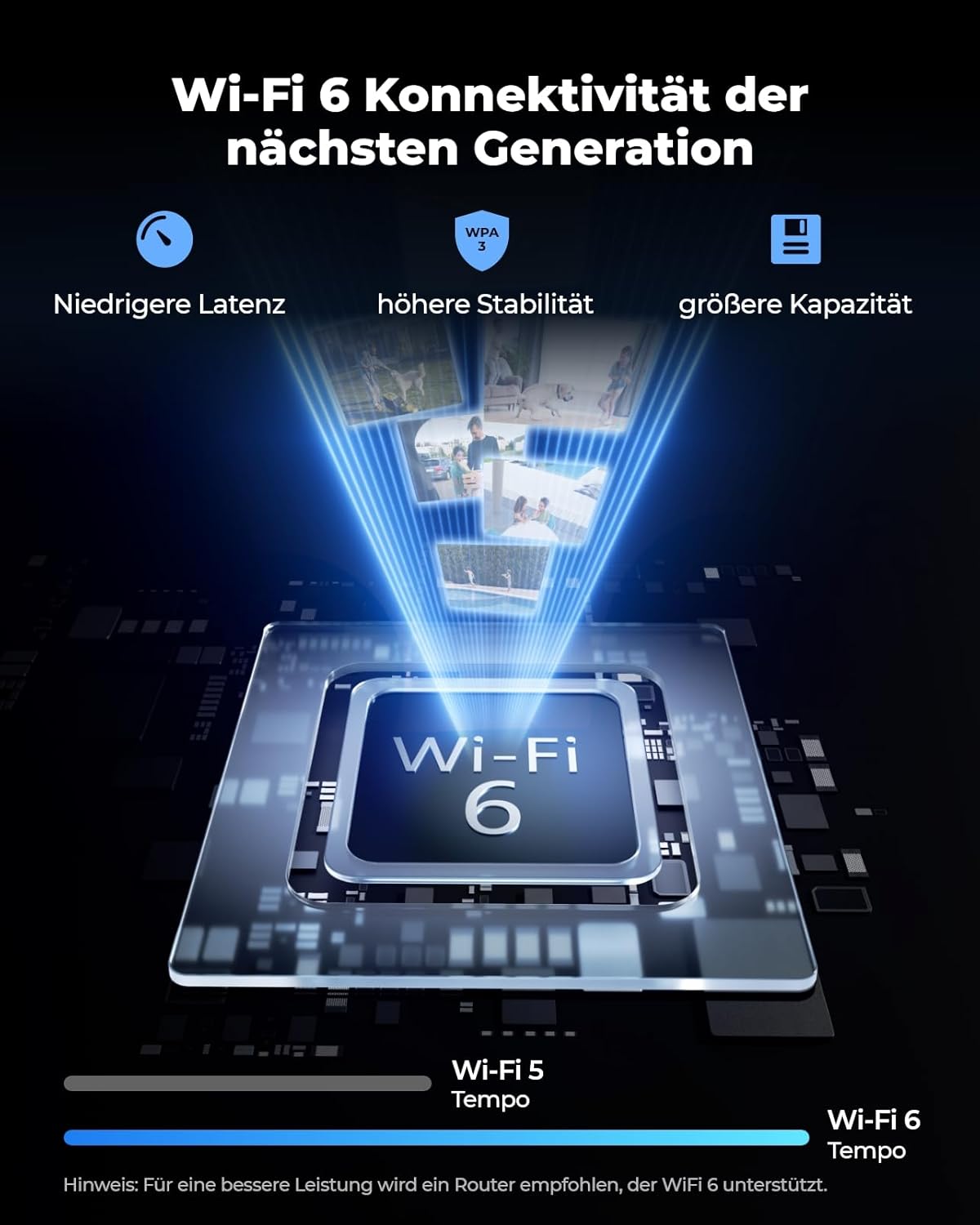 Detalle de Reolink 4K Wi-Fi 6 Außen-Überwachungskamera RLC-840WA – robust, farbige Nachtsicht und KI-Erkennung