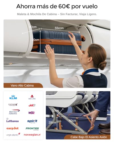 Detalle de COOLIFE EasyJet: Maleta Cabina 55x40x20 cm + Mochila de Negocios 40x30x20 cm