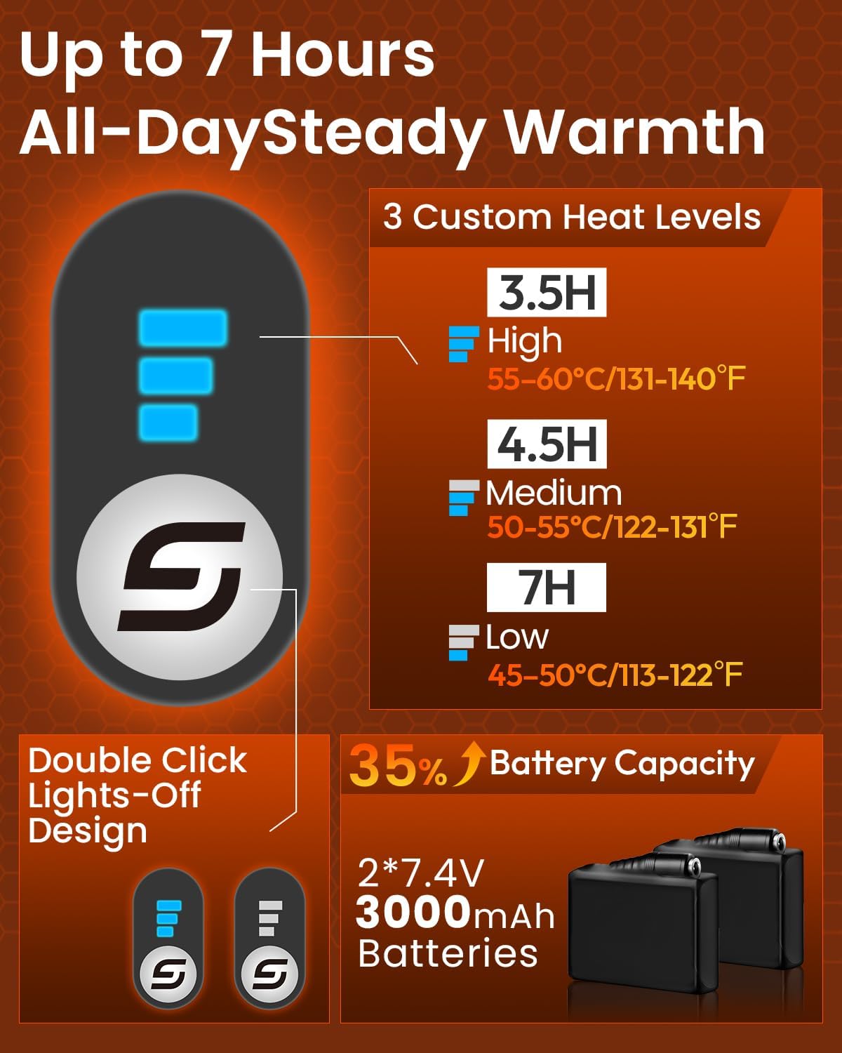 Detalle de JS LifeStyle Heated Gloves, 3000mAh