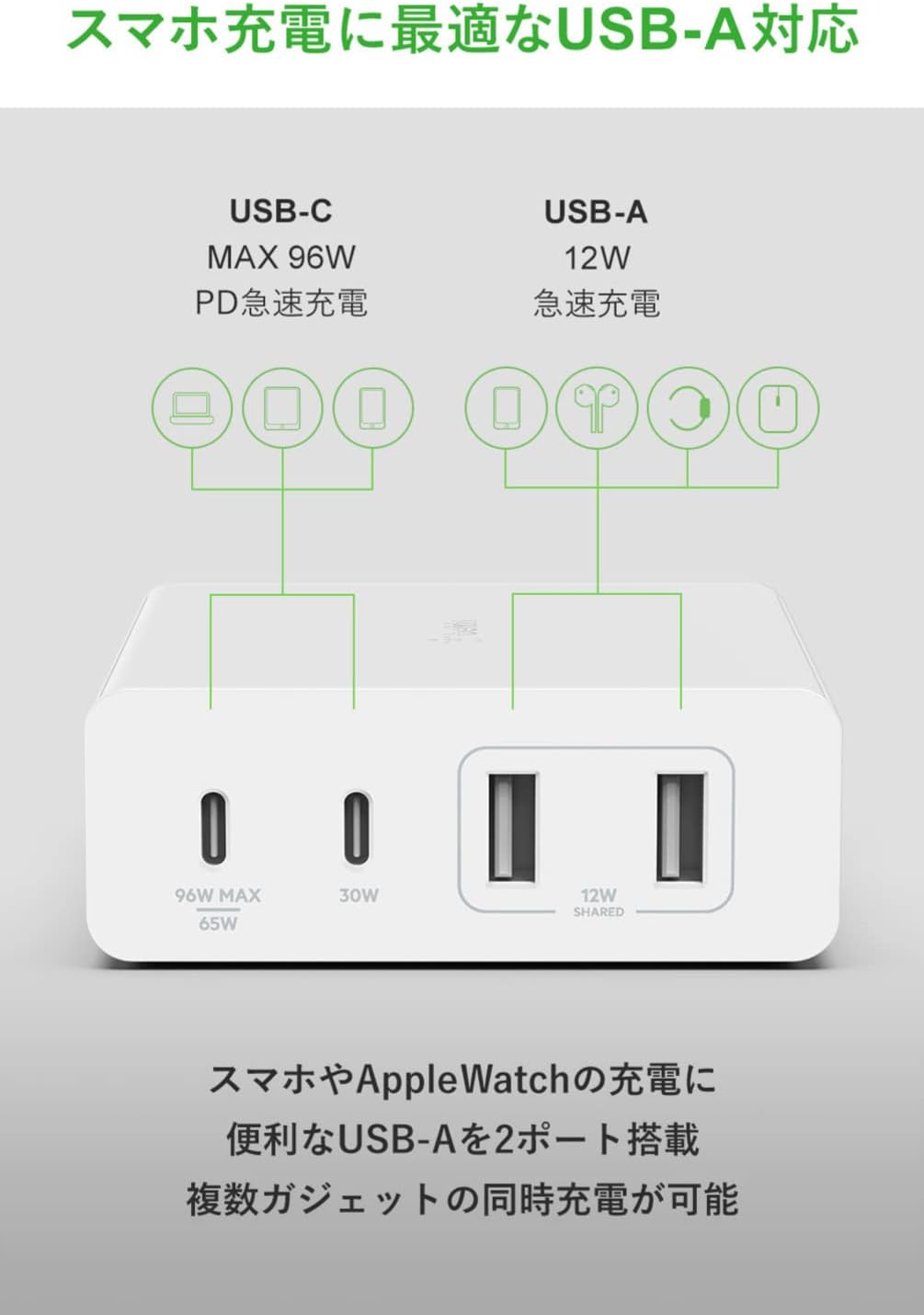 Thumbnail 3 de Belkin WCH010dqWHJP 108W GaN急速充電器、4ポート・2m電源ケーブル付き