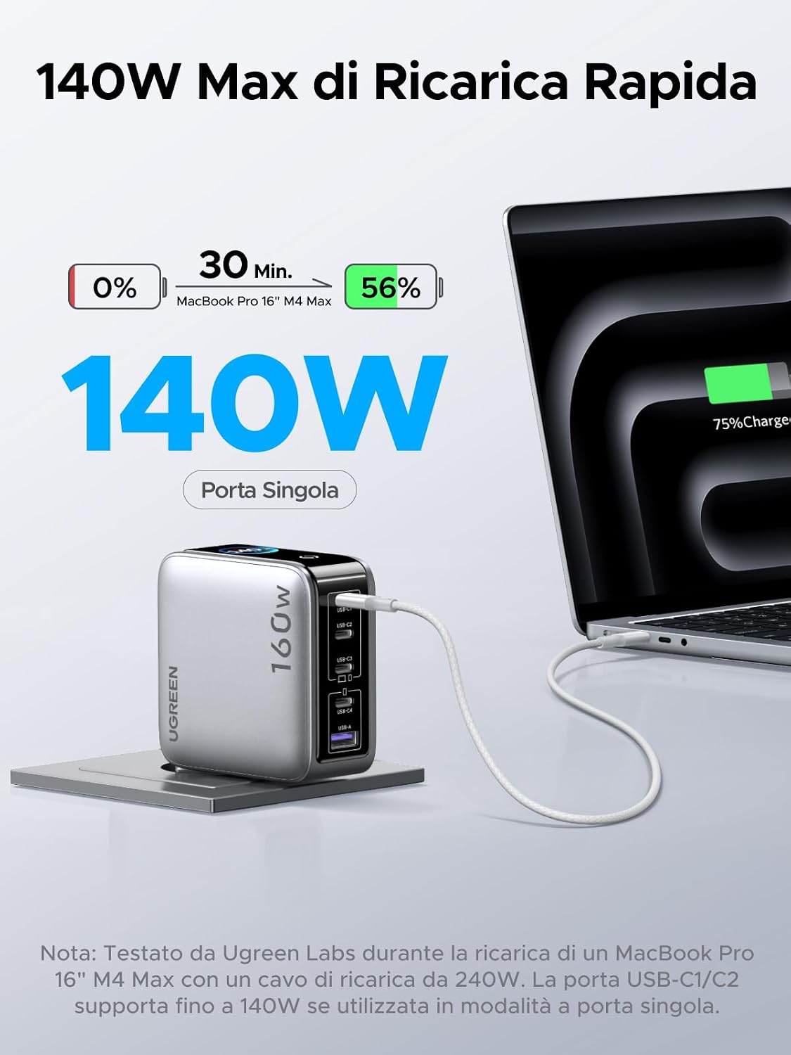 Detalle de UGREEN Nexode Pro 160W: Caricatore USB-C a 4 porte con schermo TFT e GaN Infinity II