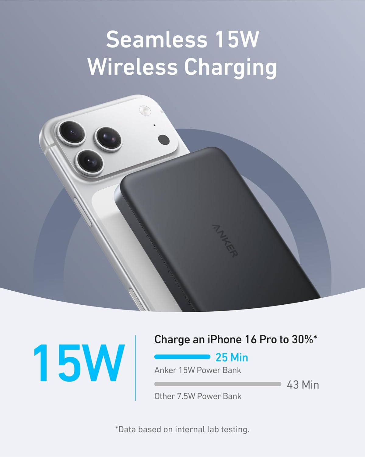 Detalle de Anker MagGo Power Bank magnético