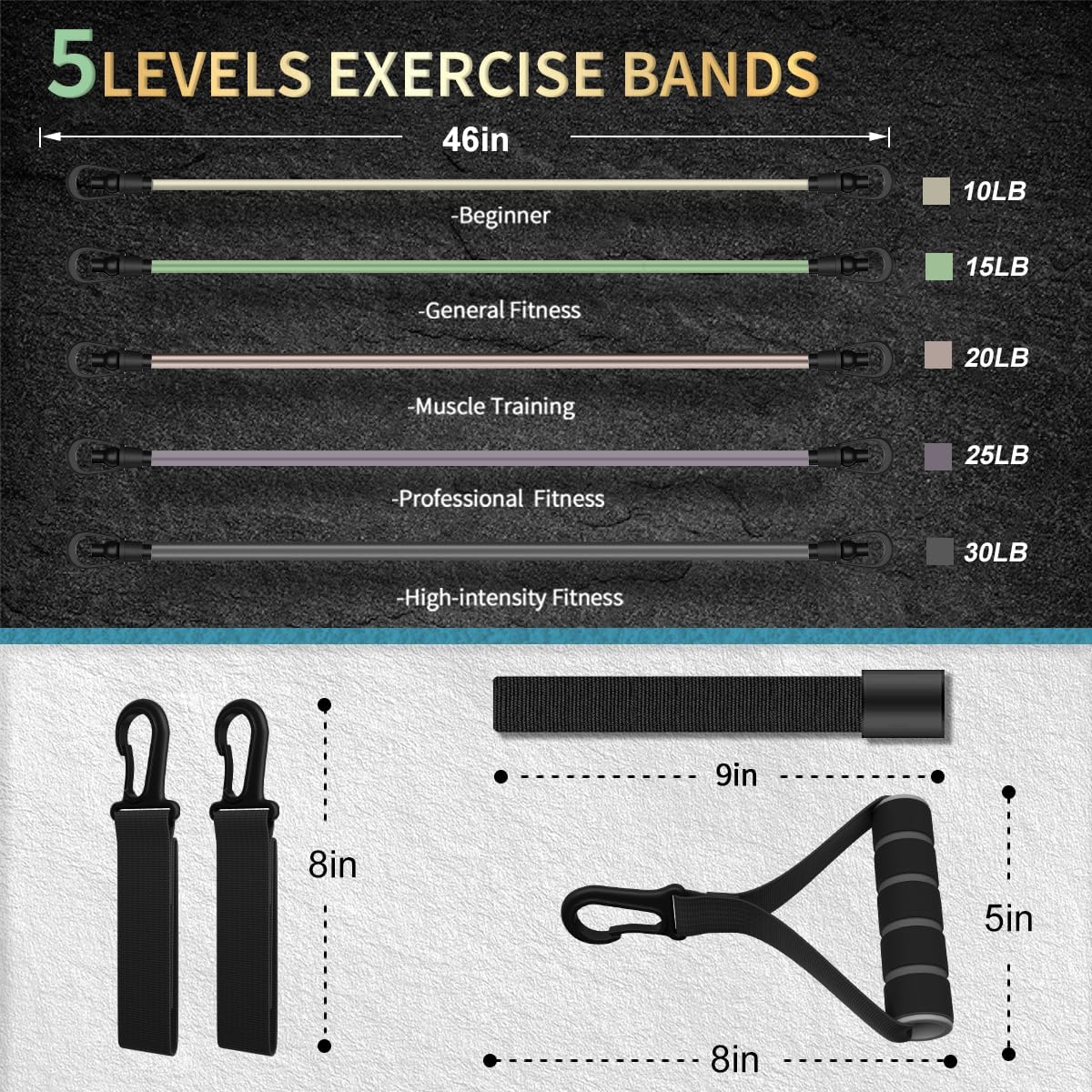 Thumbnail 2 de VEICK Resistance Bands with Handles – Multi‑level Home Workout Set