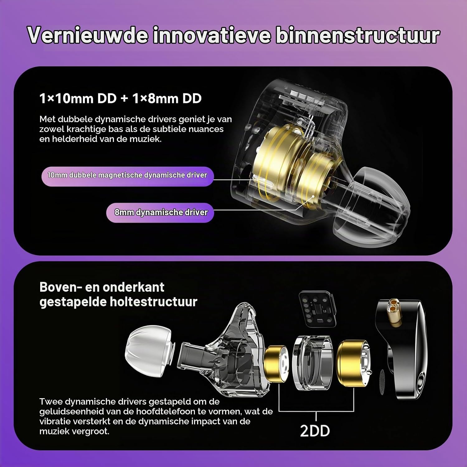 Thumbnail 2 de Keephifi KZ Castor in-earmonitor met dubbele drivers, 2-pinskabel en microfoon
